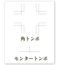 「角トンボ」と「センタートンボ」