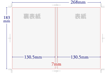 スリムケースサイズ